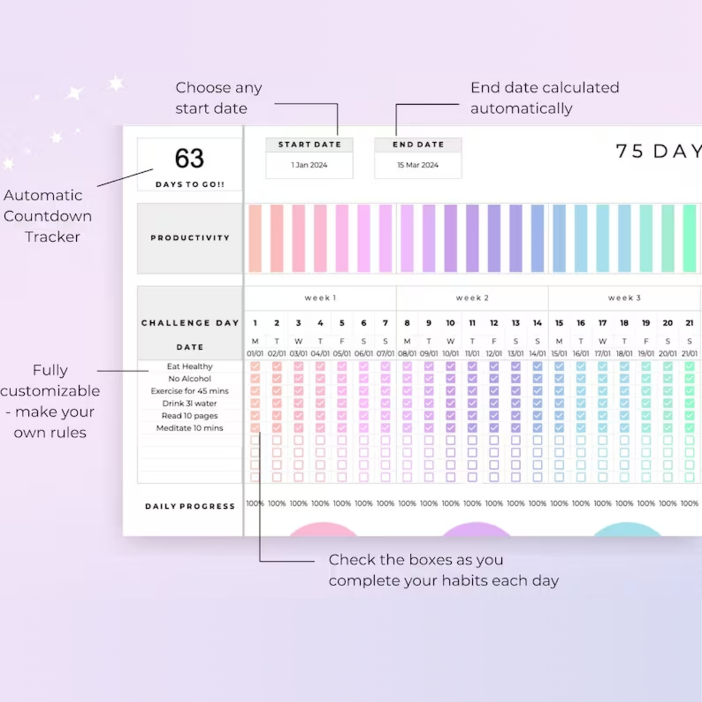 The Ultimate 75 HARD Challenge Tracker